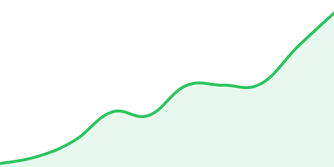 Gráfica